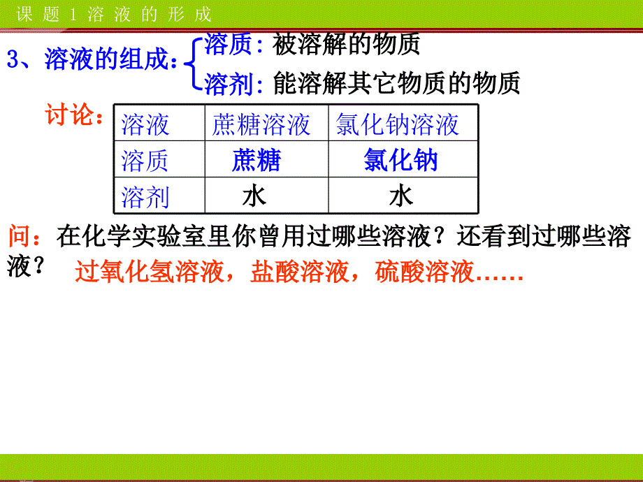 第9单元课题1溶液的形成_第4页