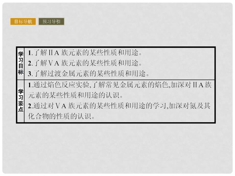 高中化学 第1章 原子结构与元素周期律 1.2.3 ⅡA族元素 ⅤA族元素课件 鲁科版必修2_第2页