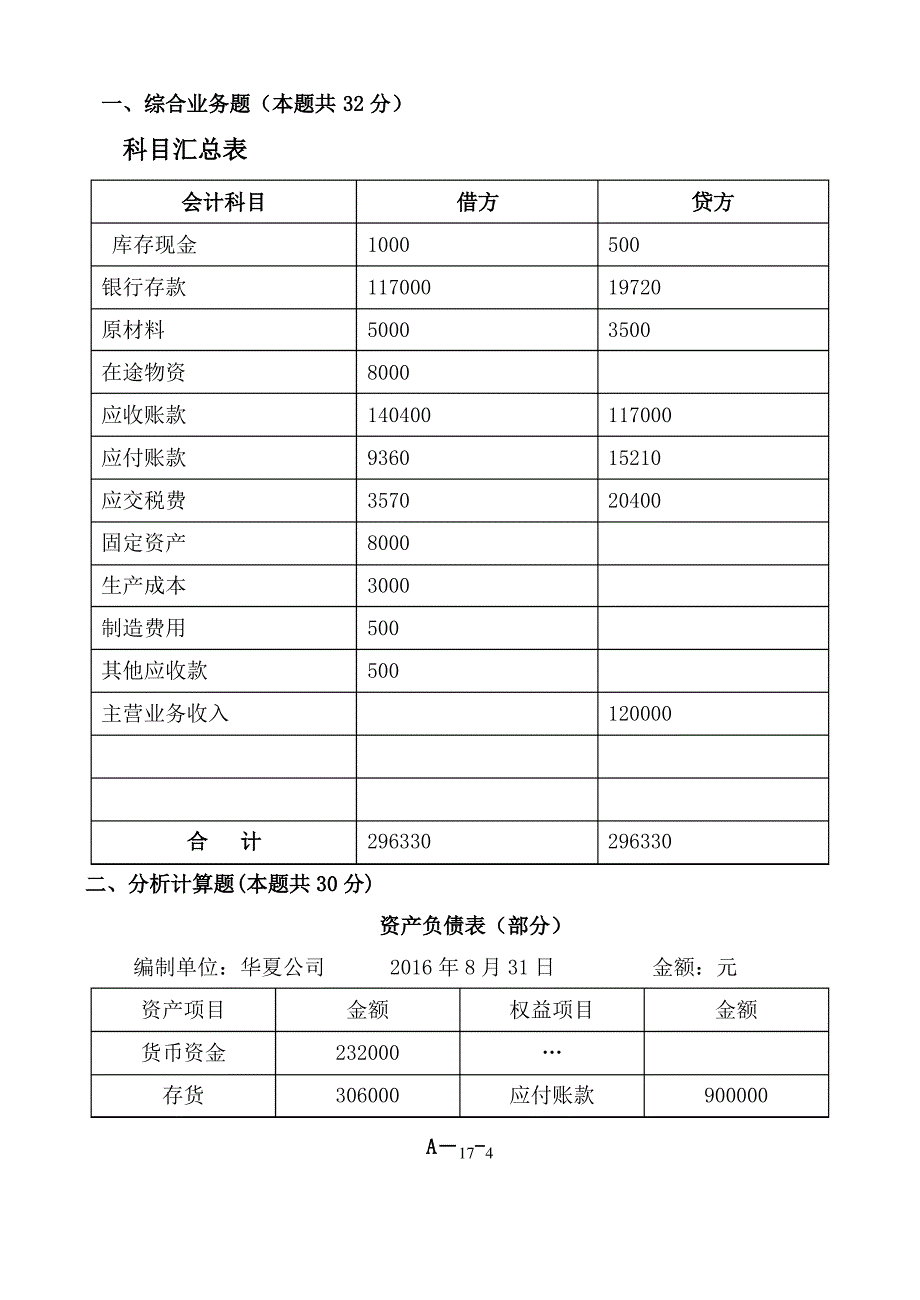 初级会计学复习题_第4页