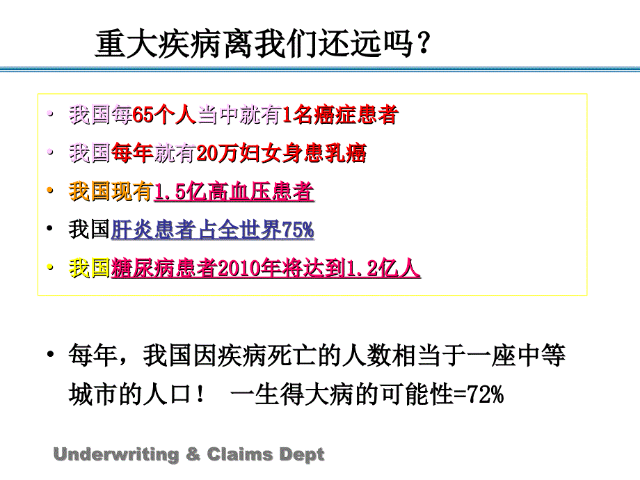 重大疾病离我们还有多远_第3页