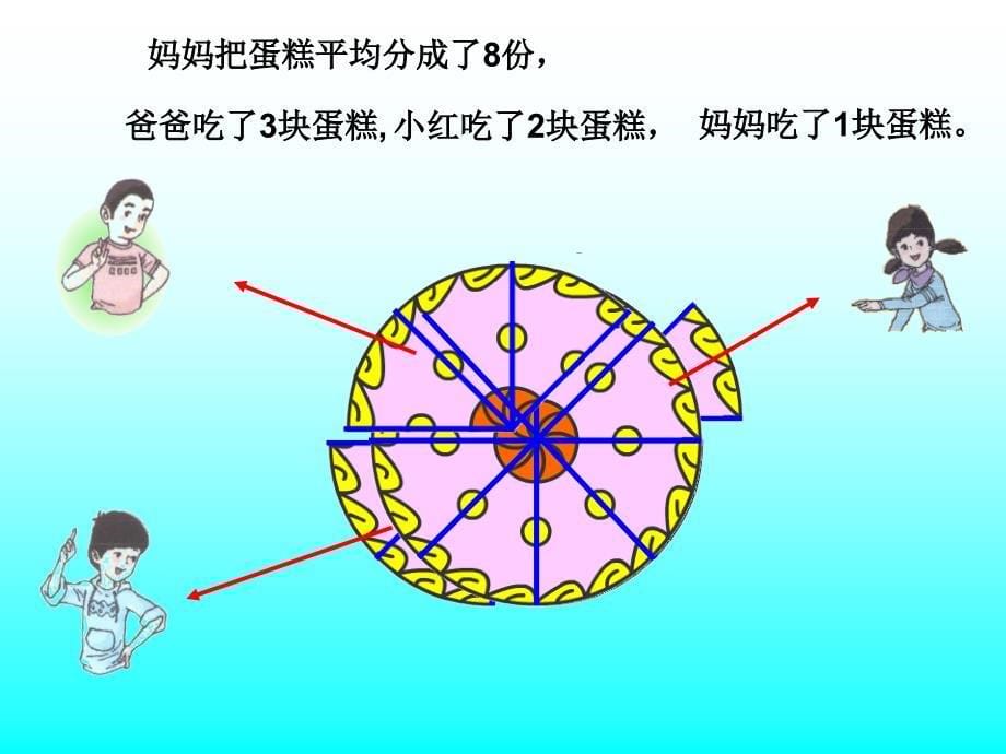 同分母分数加减法课件_第5页