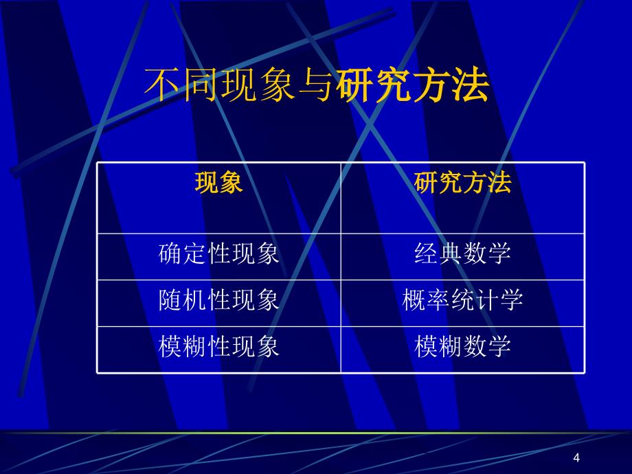 医学统计科内讲统计分析_第4页