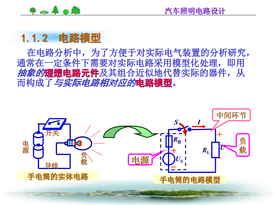 项目一汽车照明电路设计.ppt_第4页