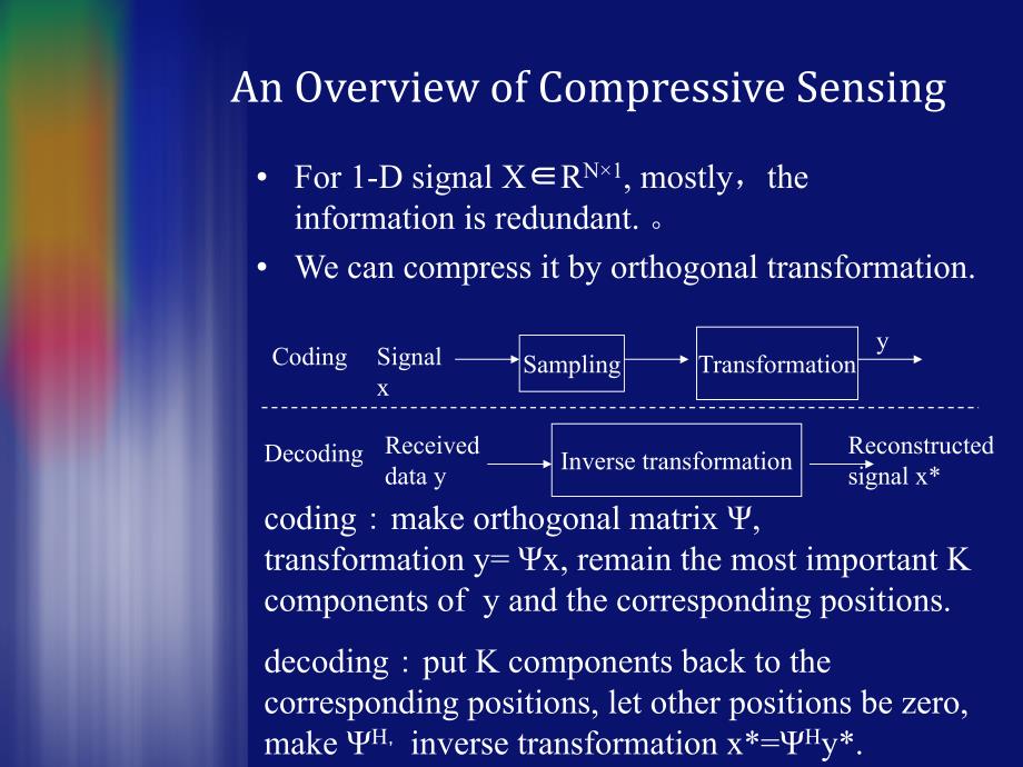 压缩感知理论及OMP算法.ppt_第2页