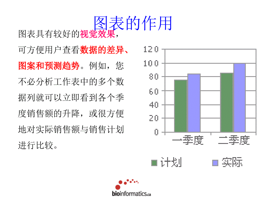 数据处理绘图软件Origin_第4页