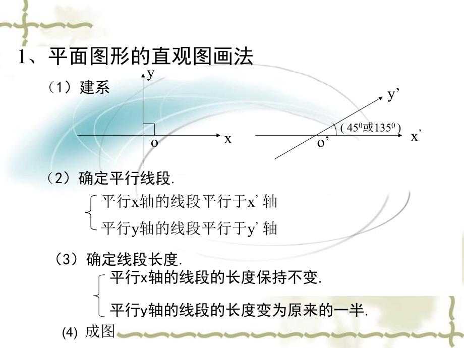 空间几何体的直观图PPT_第4页