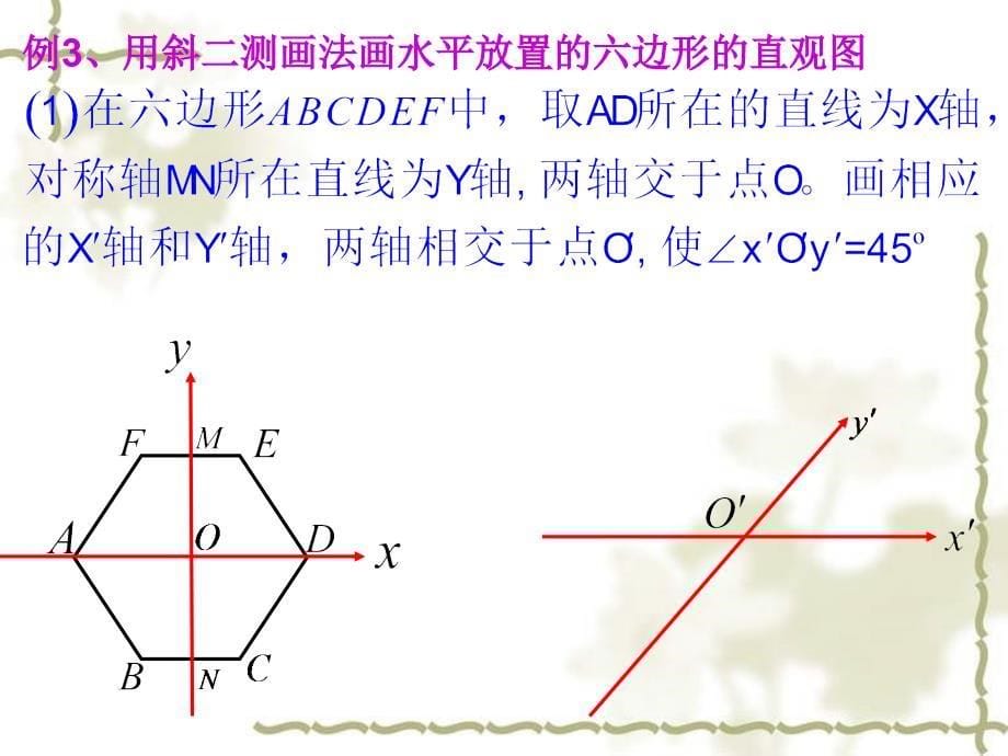 空间几何体的直观图PPT_第5页