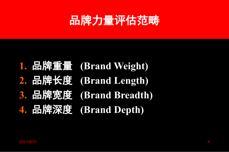 Ogilvy360度品牌管理工具PPT课件_第4页