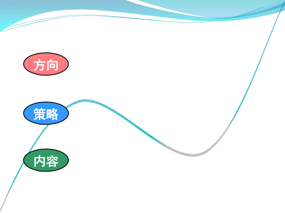 高三化学第一阶段备考、教研工作建议_第2页