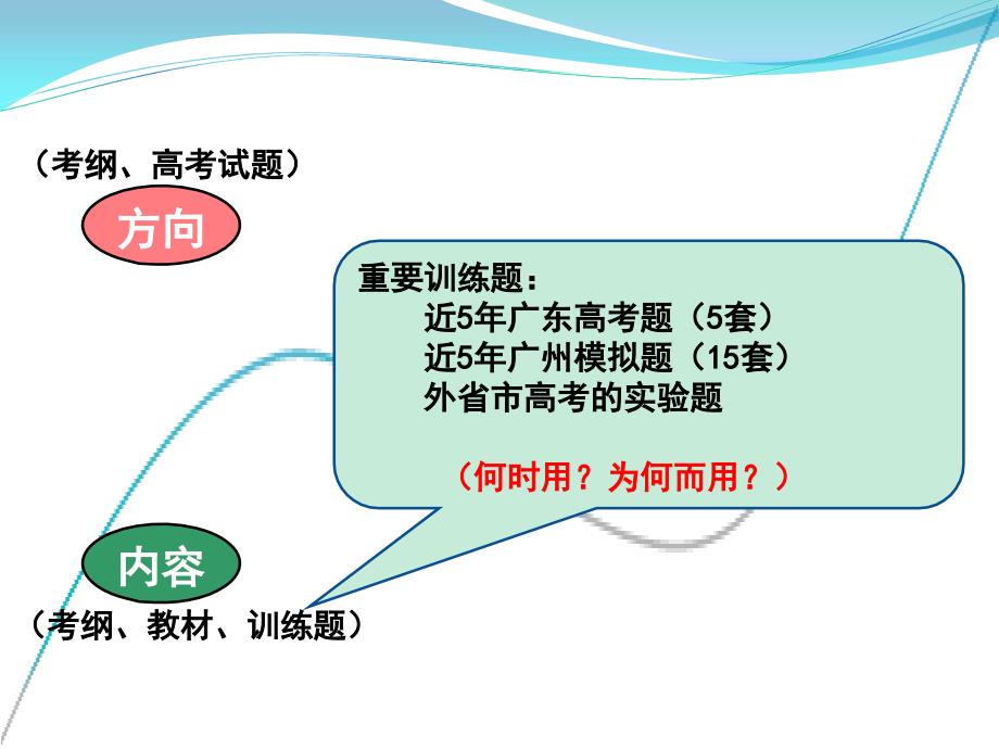 高三化学第一阶段备考、教研工作建议_第4页