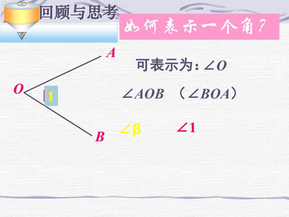 认识三角形PPT课件_第2页