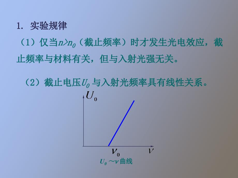 光电效应实验_第4页