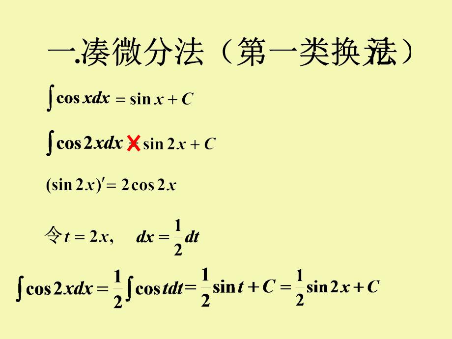 类换元公式凑微分法课件_第3页