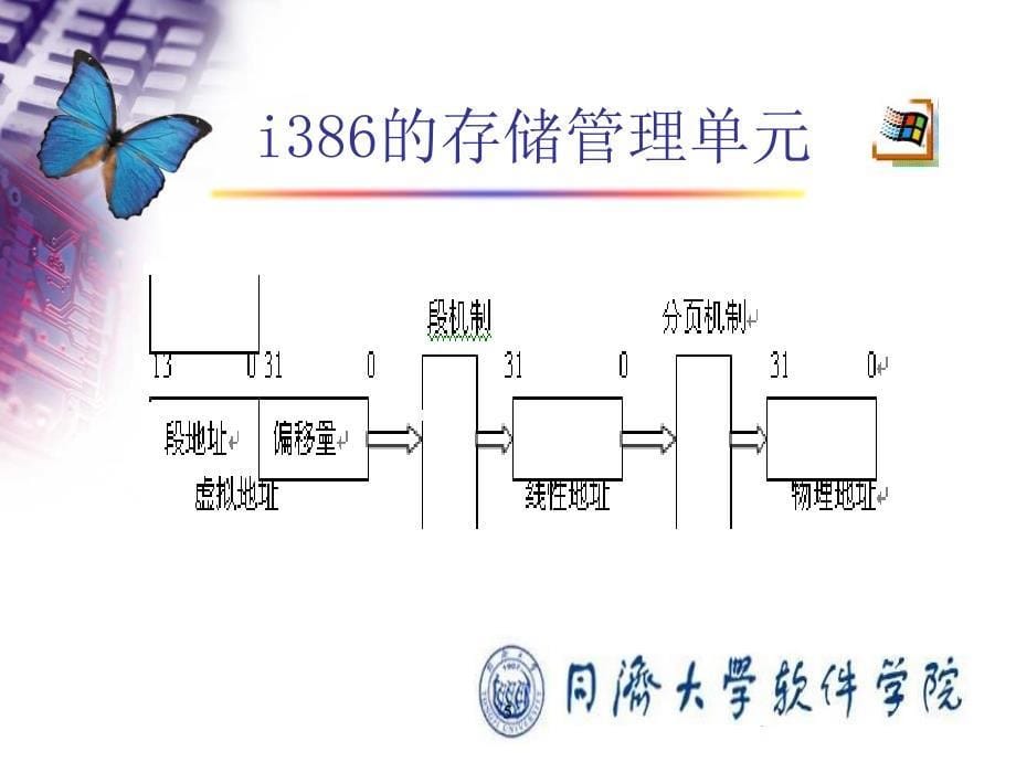 内存管理之linux内存管理_第5页