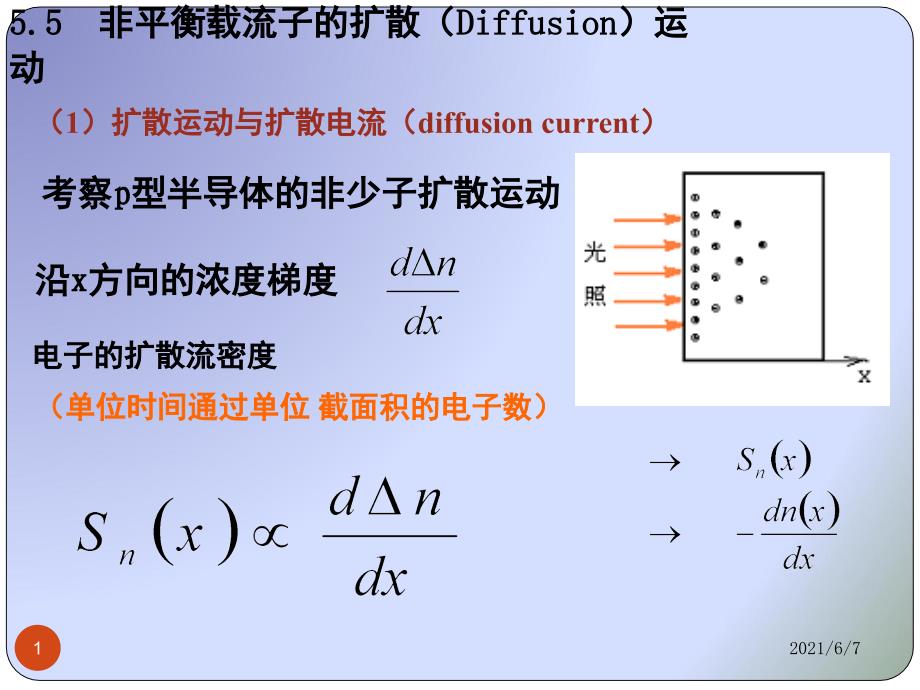 半导体物理基础(5)扩散运动_第1页