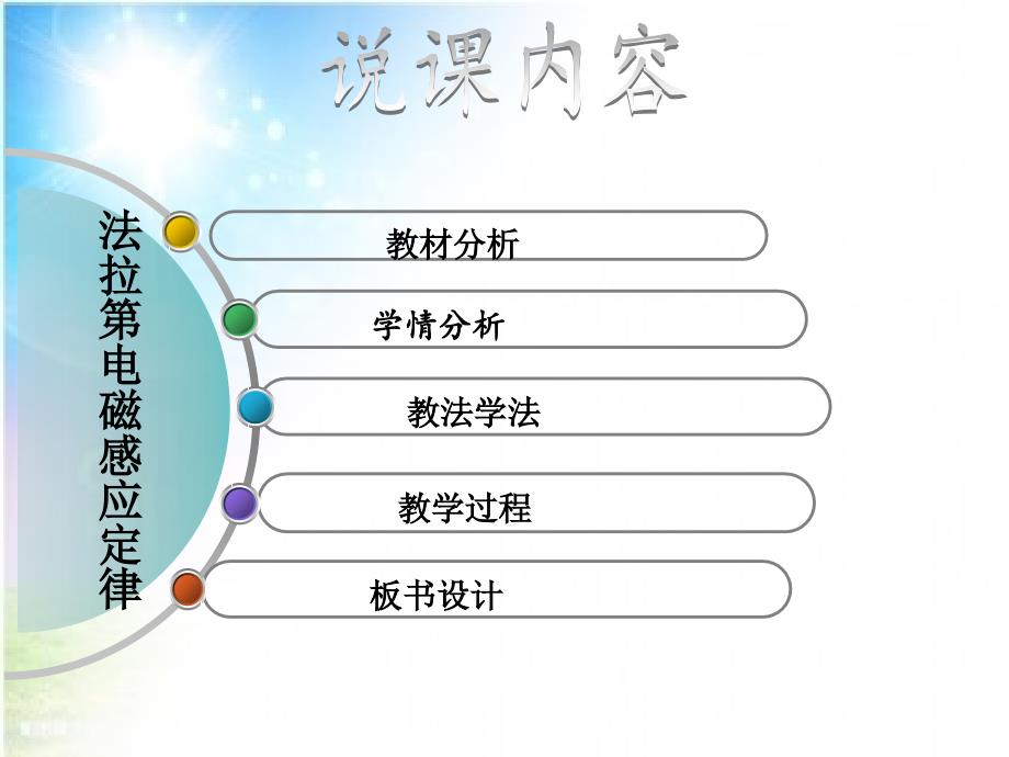 四川省绵阳市2015年高中物理优质课教科版选修3-2第一章第三节《法拉第电磁感应定律》说课课件（共23张PPT）_第2页