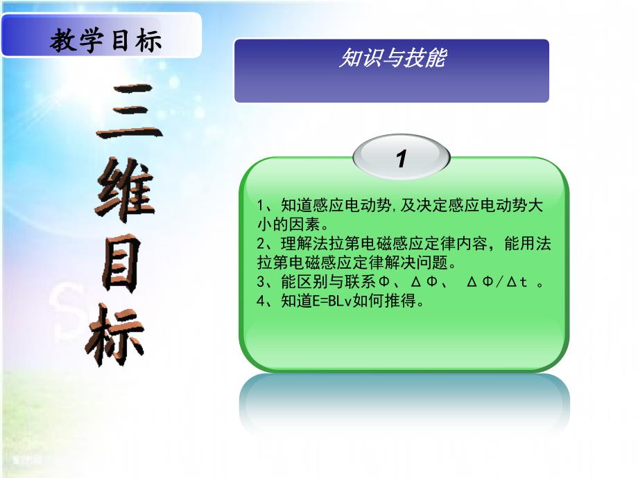 四川省绵阳市2015年高中物理优质课教科版选修3-2第一章第三节《法拉第电磁感应定律》说课课件（共23张PPT）_第4页