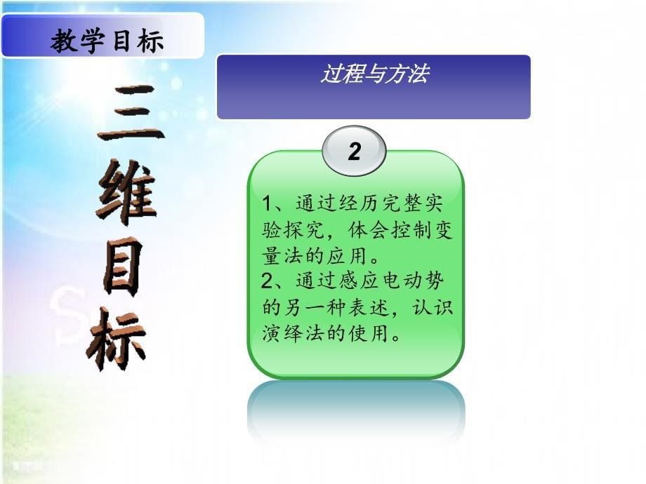 四川省绵阳市2015年高中物理优质课教科版选修3-2第一章第三节《法拉第电磁感应定律》说课课件（共23张PPT）_第5页