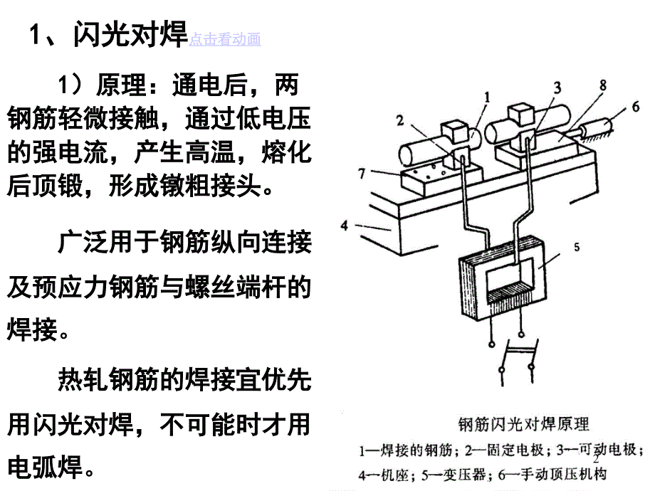 钢筋连接技术标准课件_第2页