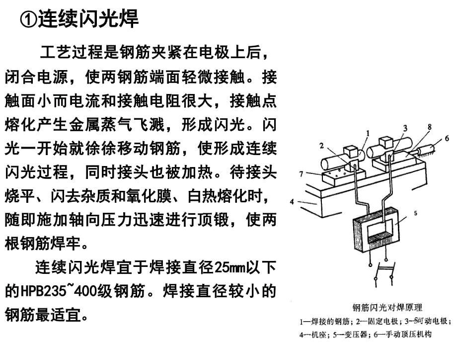 钢筋连接技术标准课件_第5页