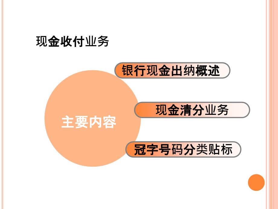 《现金收付业务》PPT课件_第2页