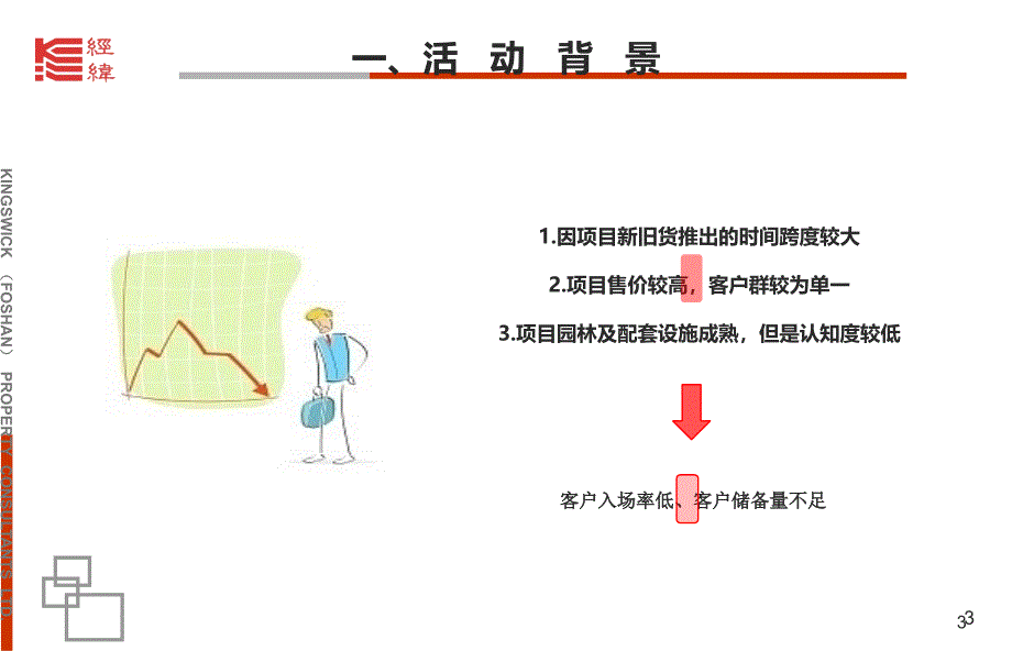 盈翠嘉年华活动建议的的策划的方案ppt课件_第3页