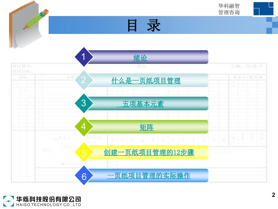 一页纸项目管理1剖析课件_第2页