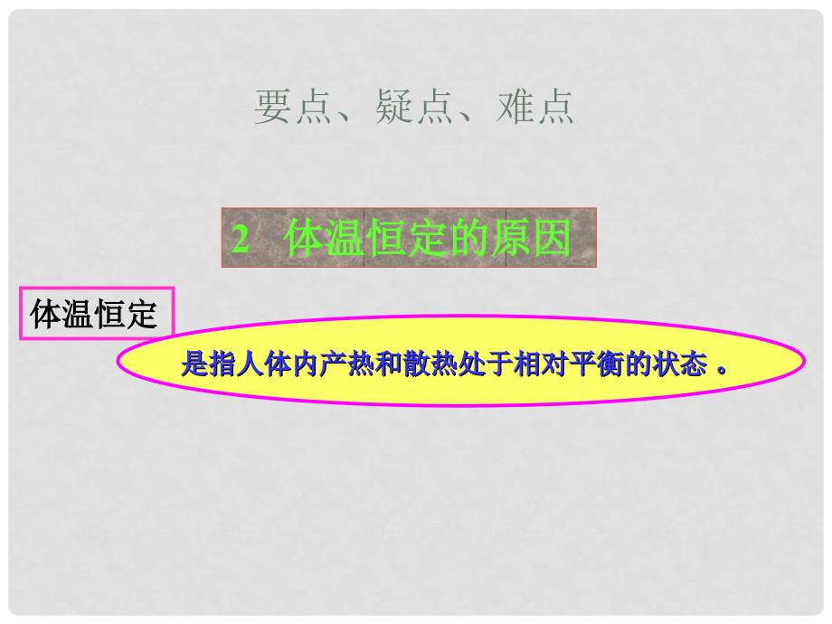 高中生物：《第三课时：体温平衡及调节 》（阜阳一中课件）_第4页