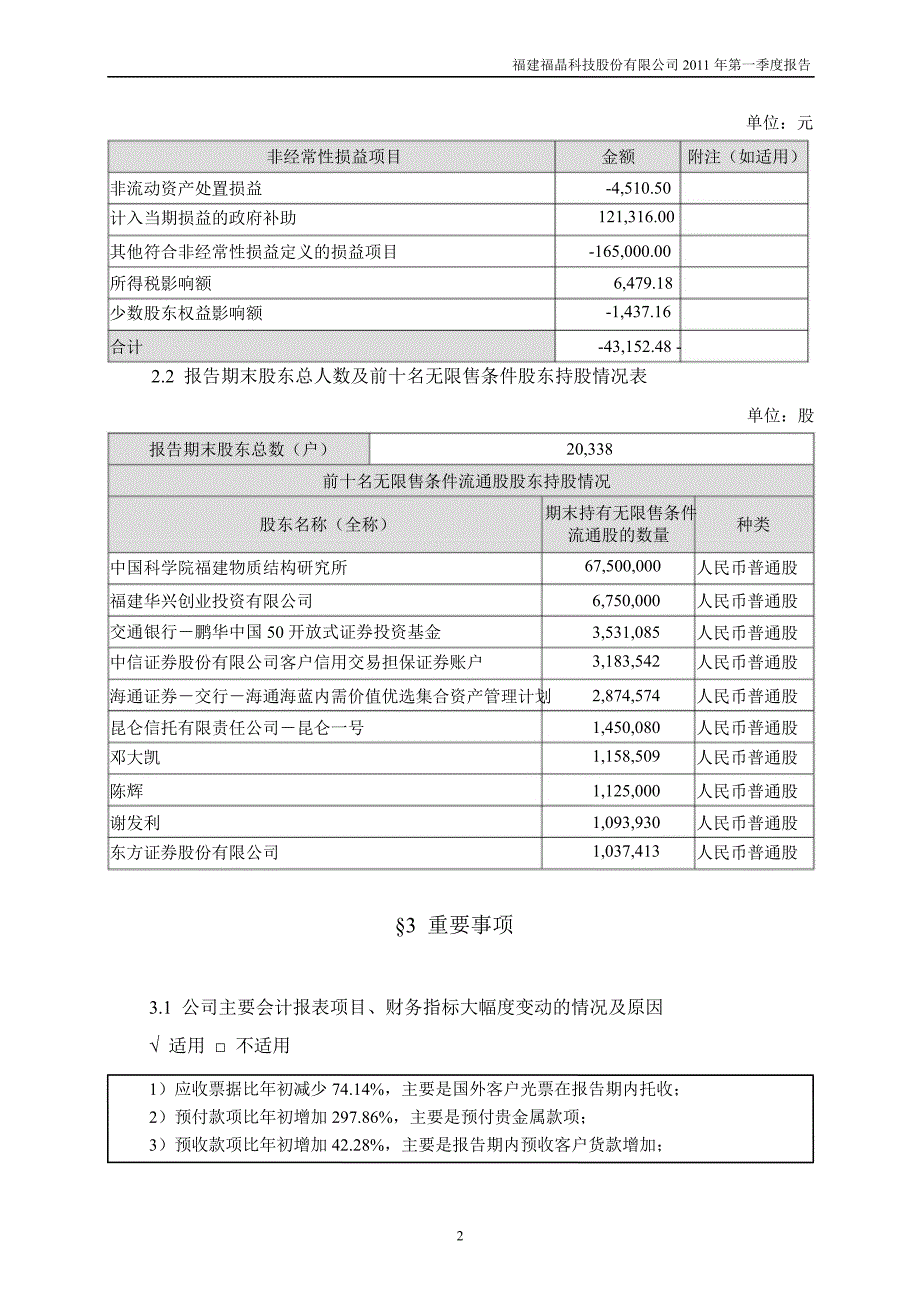 福晶科技：第一季度报告全文_第3页