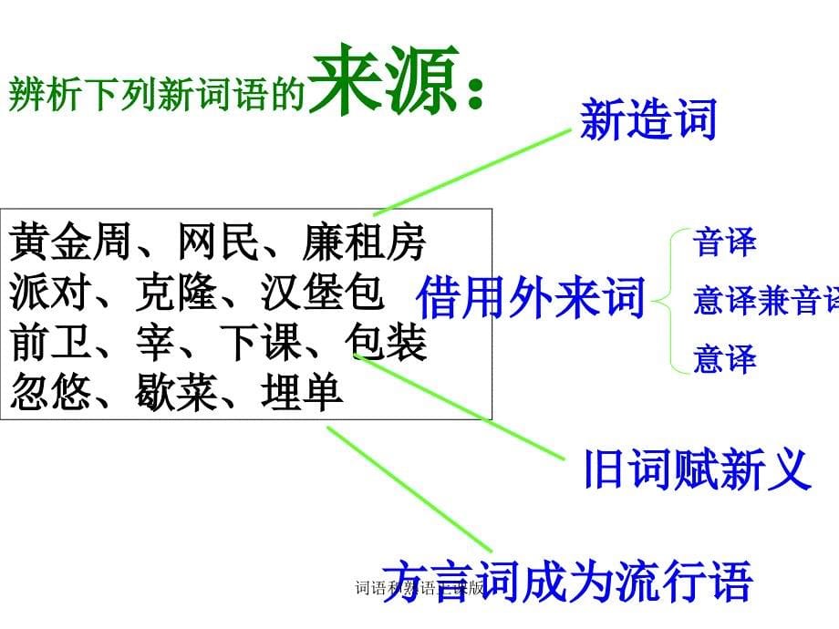 词语和熟语上课版_第5页