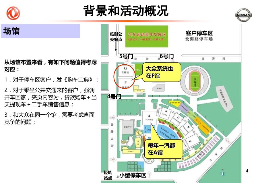 长汽博会车展策划执行手册_第4页