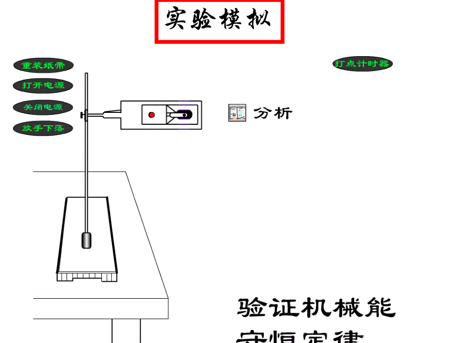 验证机械能守恒_第3页