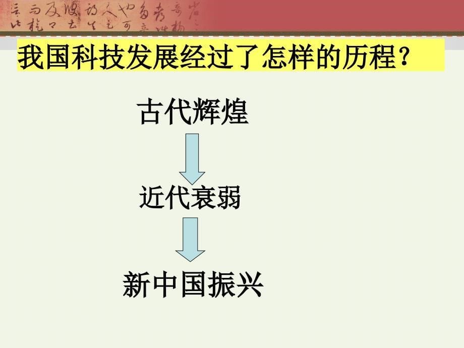 建国以来的重大科技成就 一轮复习.ppt_第5页