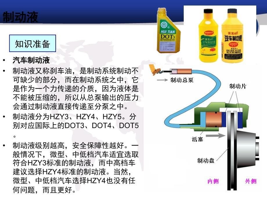 盘式制动器检修.ppt_第5页