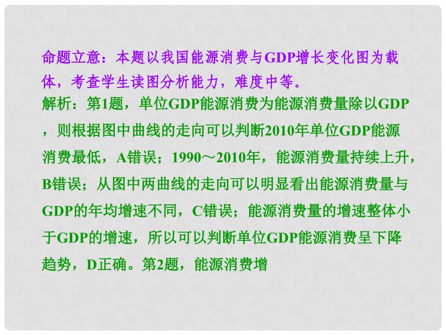 高考地理一轮复习 第四单元 从人地关系看资源与环境课件 鲁教版_第4页