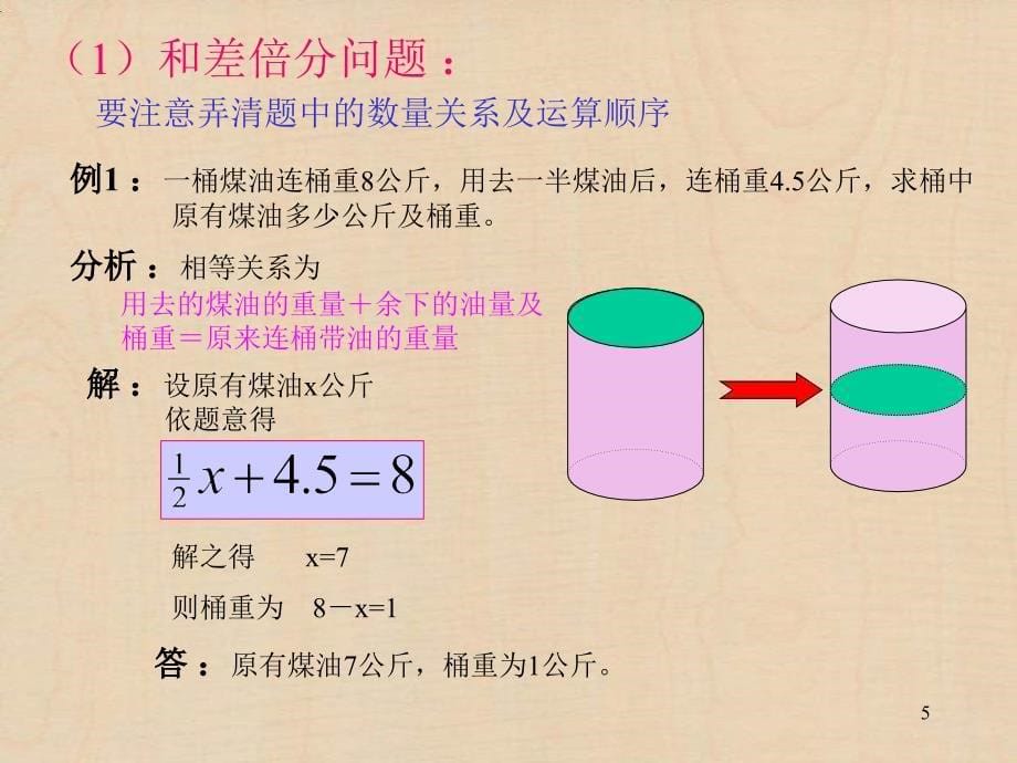 实际问题与一元一次方程ppt课件_第5页