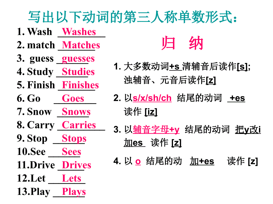 英语基础时态一般现在过去将来现在进行_第2页