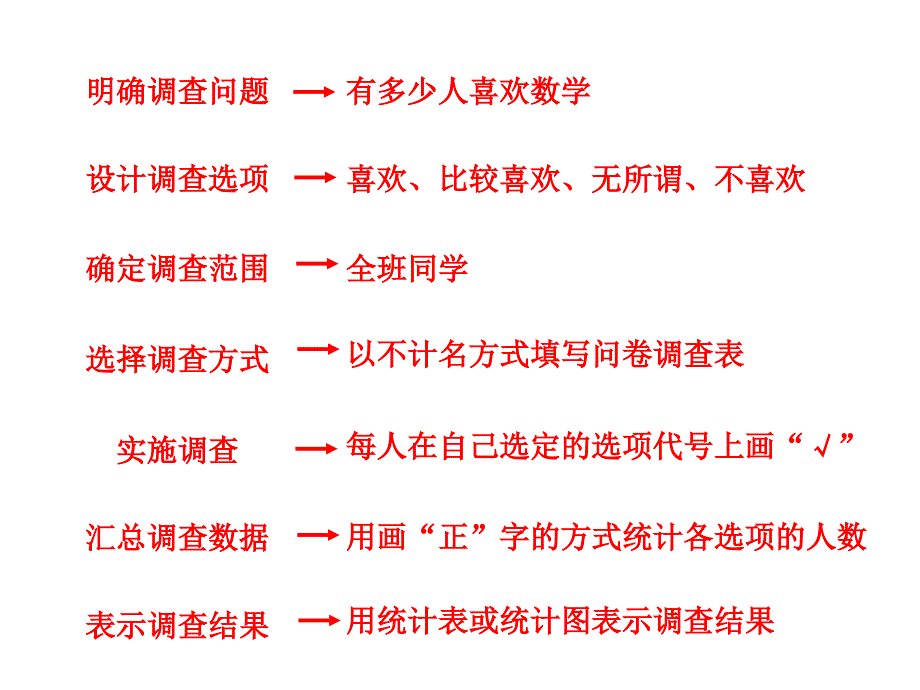 八年级数学下册 18.1 统计的初步认识课件2 （新版）冀教版_第4页