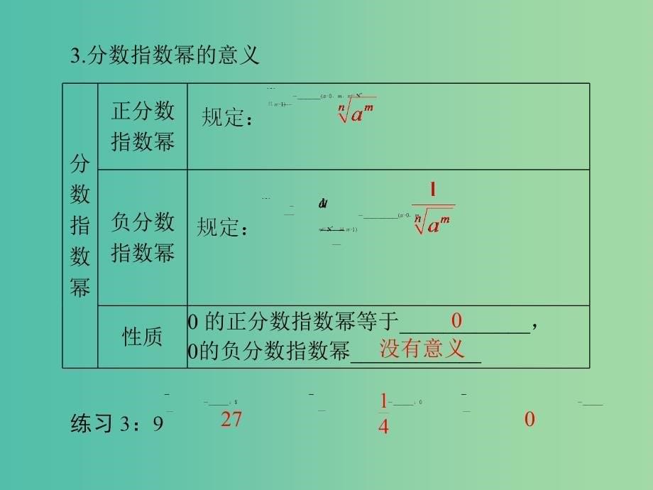 高中数学 2.1指数功能指数函数课件 新人教A版必修1.ppt_第5页