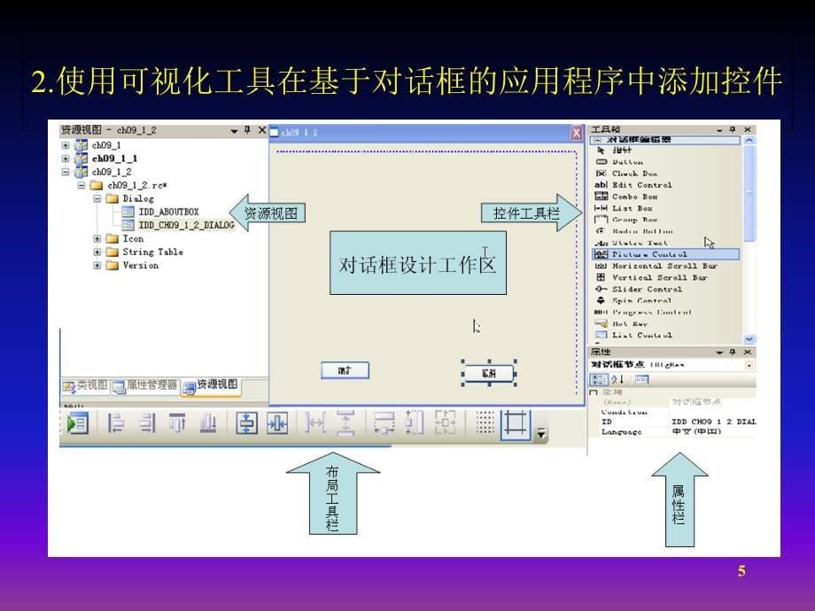 Windows标准控件在可视化编程中的应用_第5页