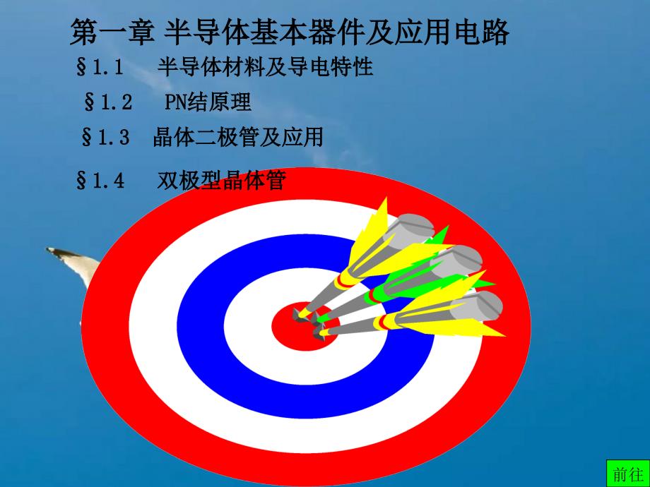 半导体基本器件及应用电路ppt课件_第1页