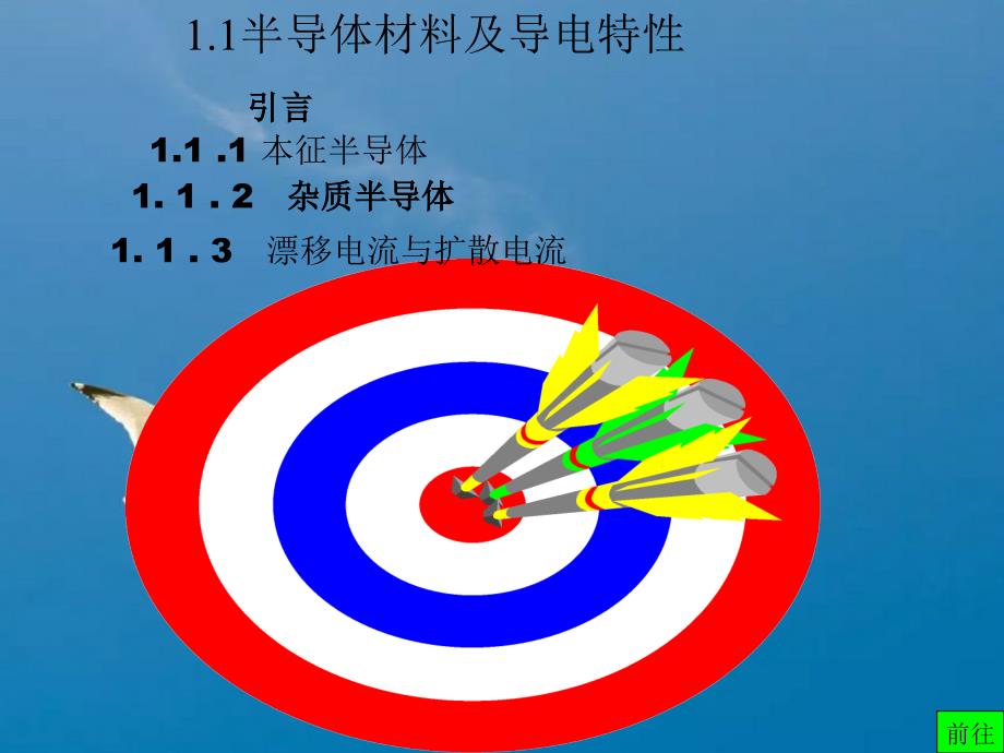 半导体基本器件及应用电路ppt课件_第2页