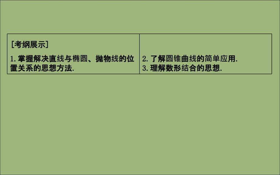 2020版高考数学总复习 第八篇 平面解析几何（必修2、选修2-1）第6节 圆锥曲线的综合问题（第一课时）直线与圆锥曲线的位置关系课件 理_第2页