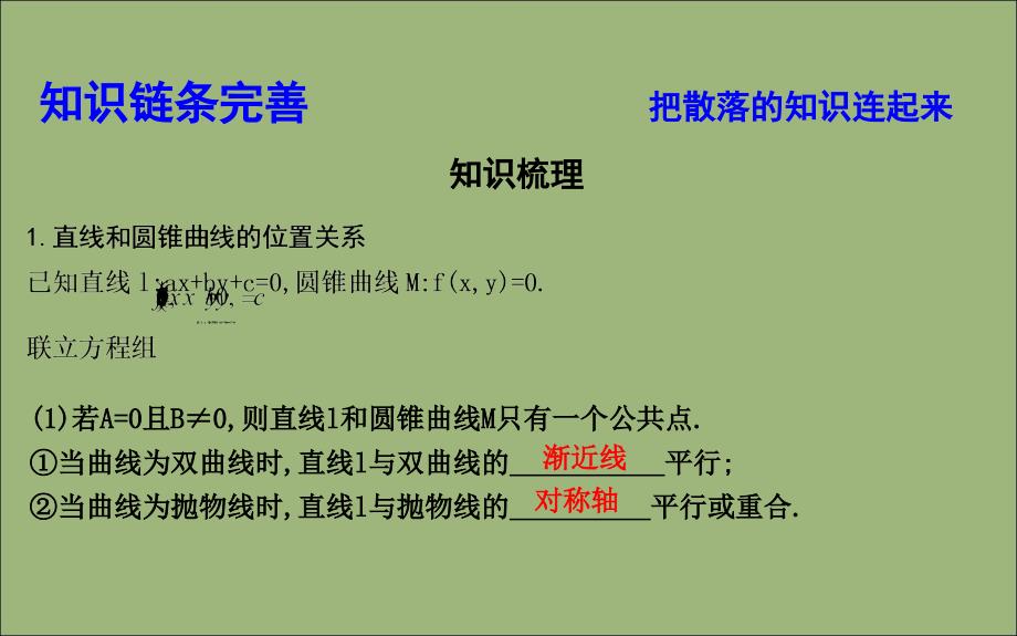 2020版高考数学总复习 第八篇 平面解析几何（必修2、选修2-1）第6节 圆锥曲线的综合问题（第一课时）直线与圆锥曲线的位置关系课件 理_第3页