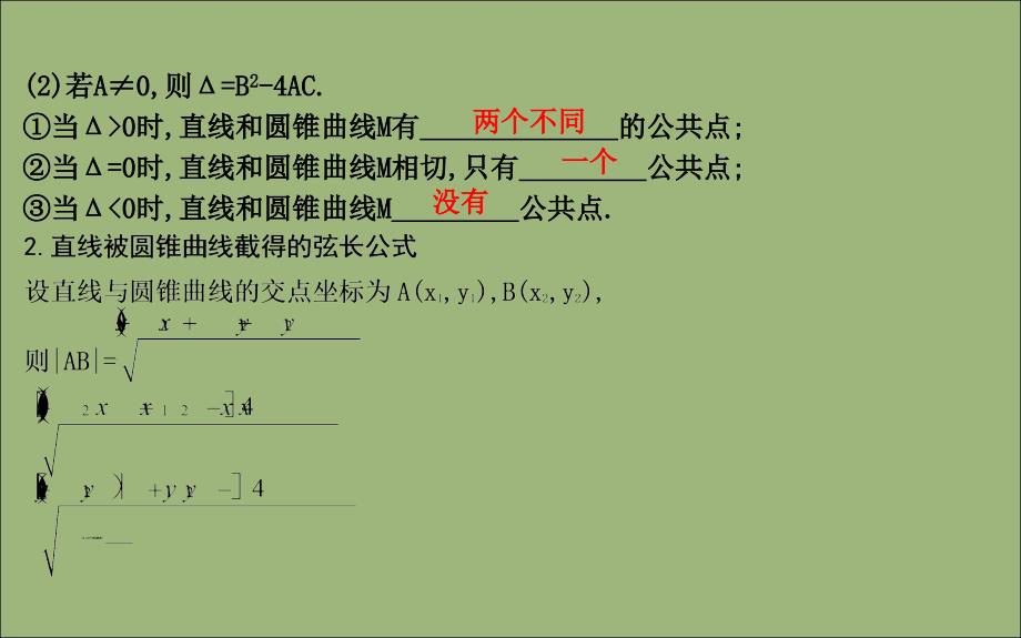 2020版高考数学总复习 第八篇 平面解析几何（必修2、选修2-1）第6节 圆锥曲线的综合问题（第一课时）直线与圆锥曲线的位置关系课件 理_第4页