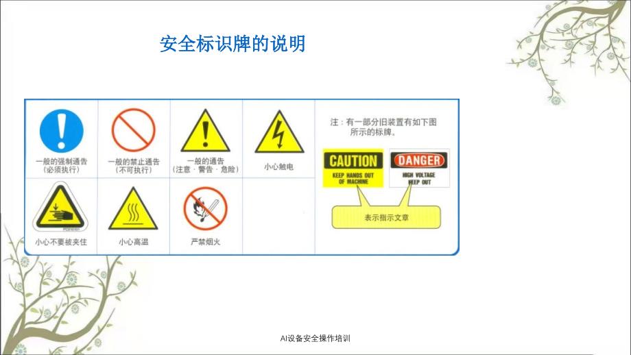 AI设备安全操作培训PPT课件_第4页