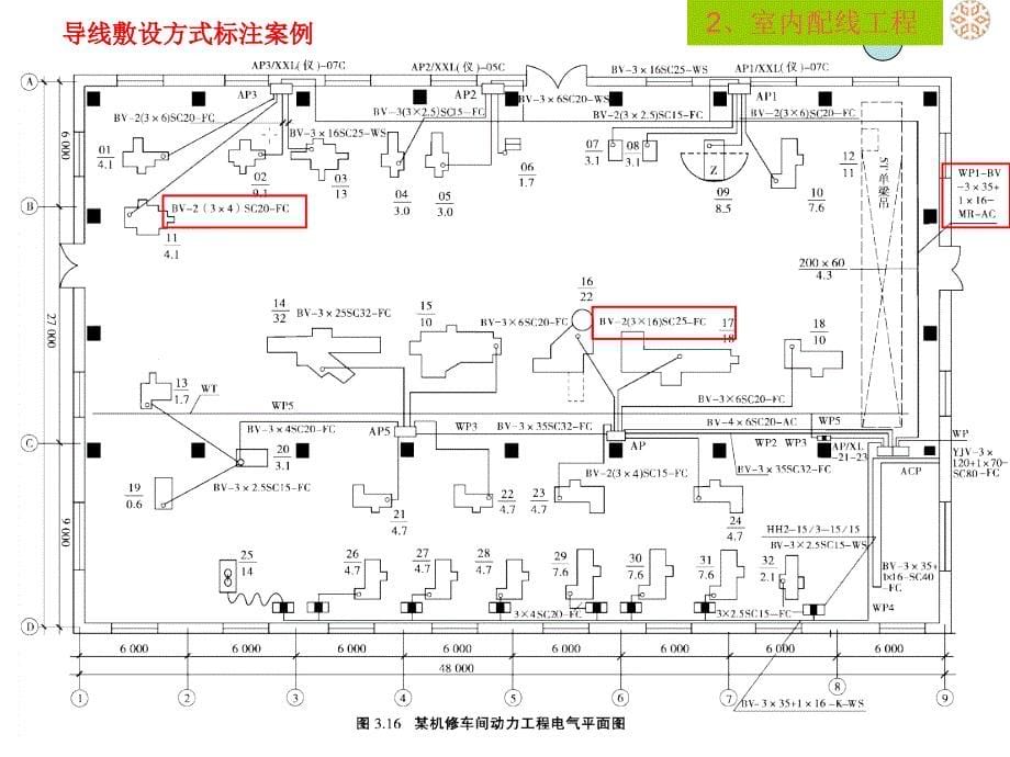 室内配线工程ppt3_第5页