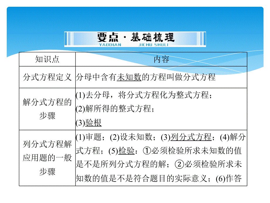 中考数学第一部分中考基础复习第二章方程及不等式第1讲方程及方程组第2课时分式方程复习课件_第3页