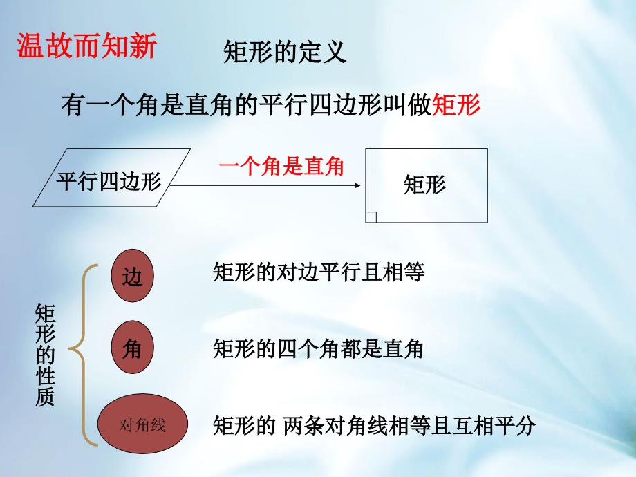 精品【苏科版】八年级下册数学：9.3矩形、菱形、正方形2参考课件_第3页