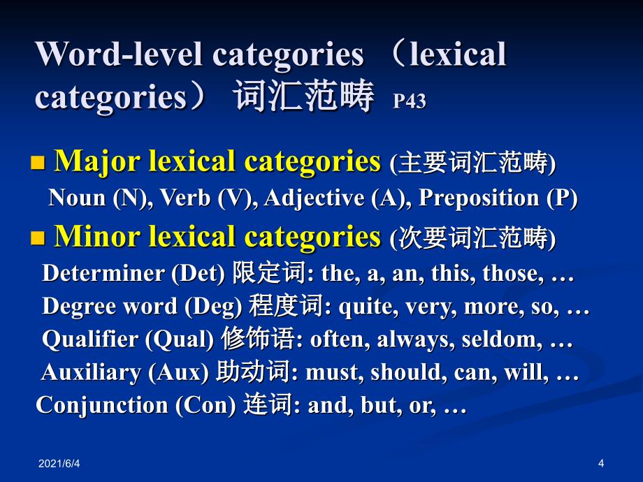 戴炜栋英语语言学概论Chapter-4_第4页